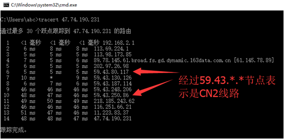 美國cn2服務(wù)器性能怎么判斷好壞？