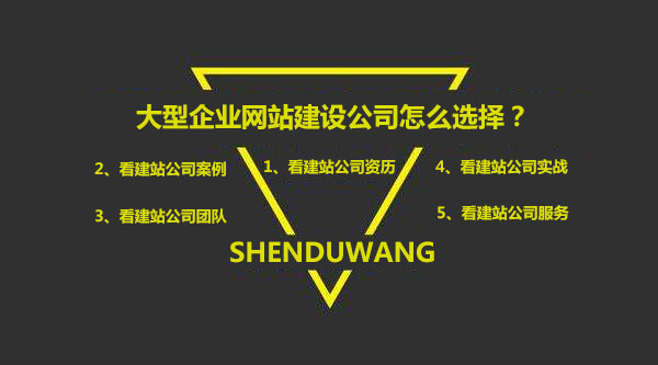 企業(yè)網(wǎng)站建設(shè)、網(wǎng)站建設(shè)