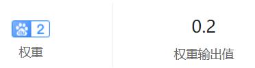創(chuàng)新互聯(lián)的權(quán)重輸出值 創(chuàng)新互聯(lián)的權(quán)重輸出值