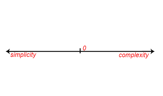 網(wǎng)站設(shè)計(jì)