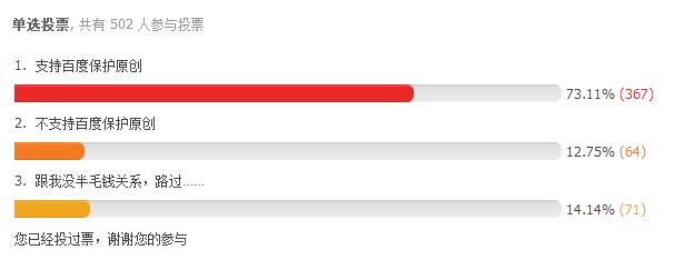 聽(tīng)說(shuō)百度要搞原創(chuàng)保護(hù)了，你怎么看這件事情？