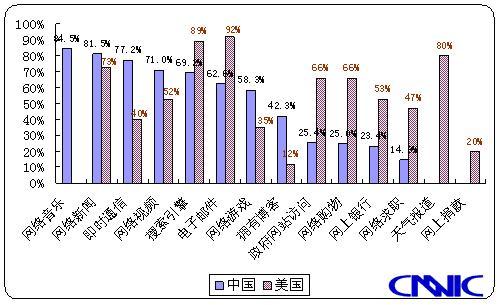 網(wǎng)站為什么需要做SEO優(yōu)化？(圖2)