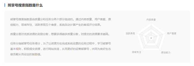 seo教程：熊掌號搜索指數(shù)是什么？