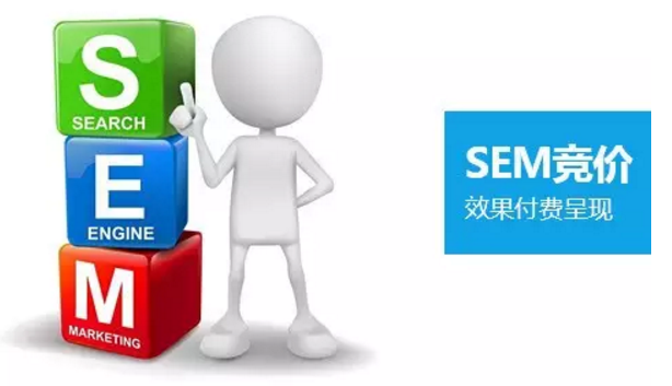 SEM推廣中常見的6種關(guān)鍵詞分析是什么？