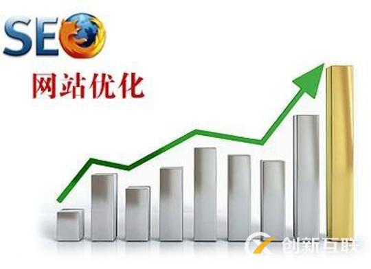 seo優(yōu)化公司是根據(jù)什么收費的？