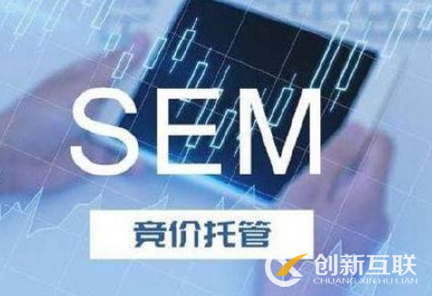 SEM競價中創(chuàng)意撰寫的根本原則是什么？