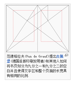 你的布局設(shè)定方法靠譜嗎？