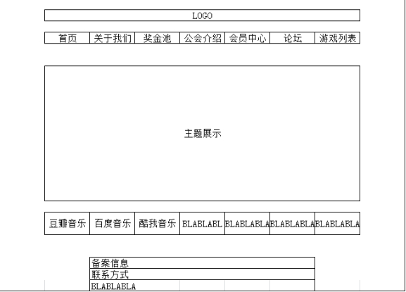 參考網(wǎng)站游戲世界的首頁風格