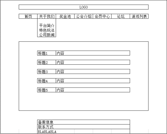 特色玩法、公司新聞：