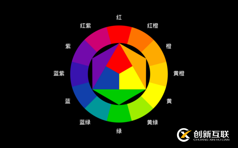 印刷和網站設計顏色