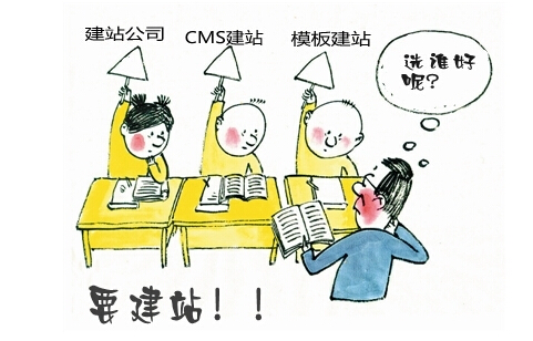 模板建站需要注意哪些問題？
